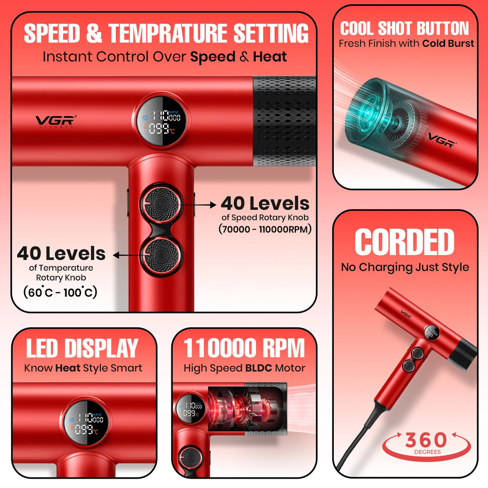 توضیحات کلی سشوار وی جی ار ۴۰۱
